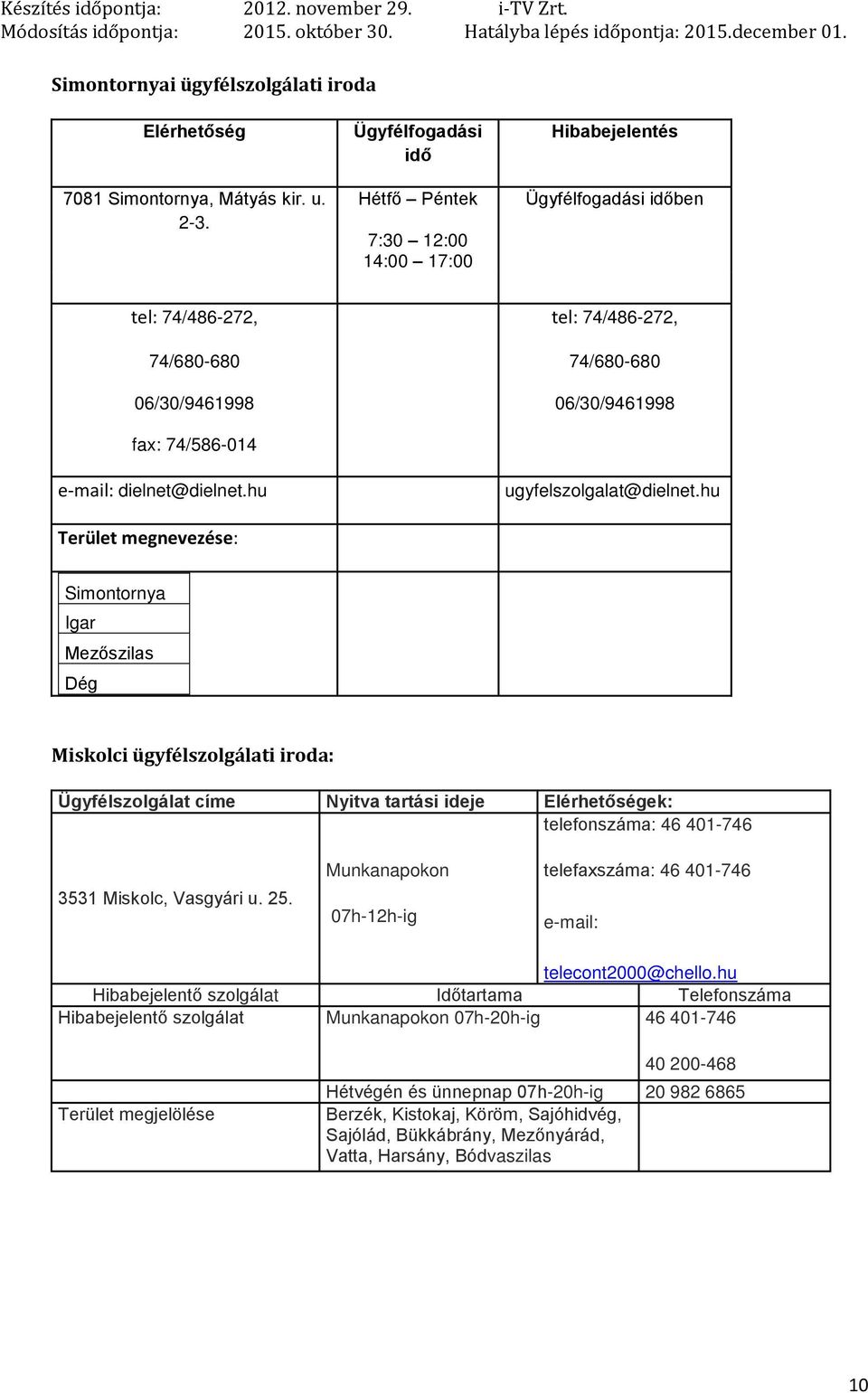 hu Terület megnevezése: tel: 74/486-272, 74/680-680 06/30/9461998 ugyfelszolgalat@dielnet.