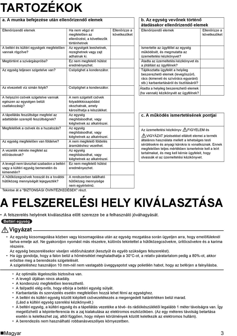 Ellenőrizze a következőket A beltéri és kültéri egységek megfelelően vannak rögzítve? Megtörtént a szivárgáspróba?