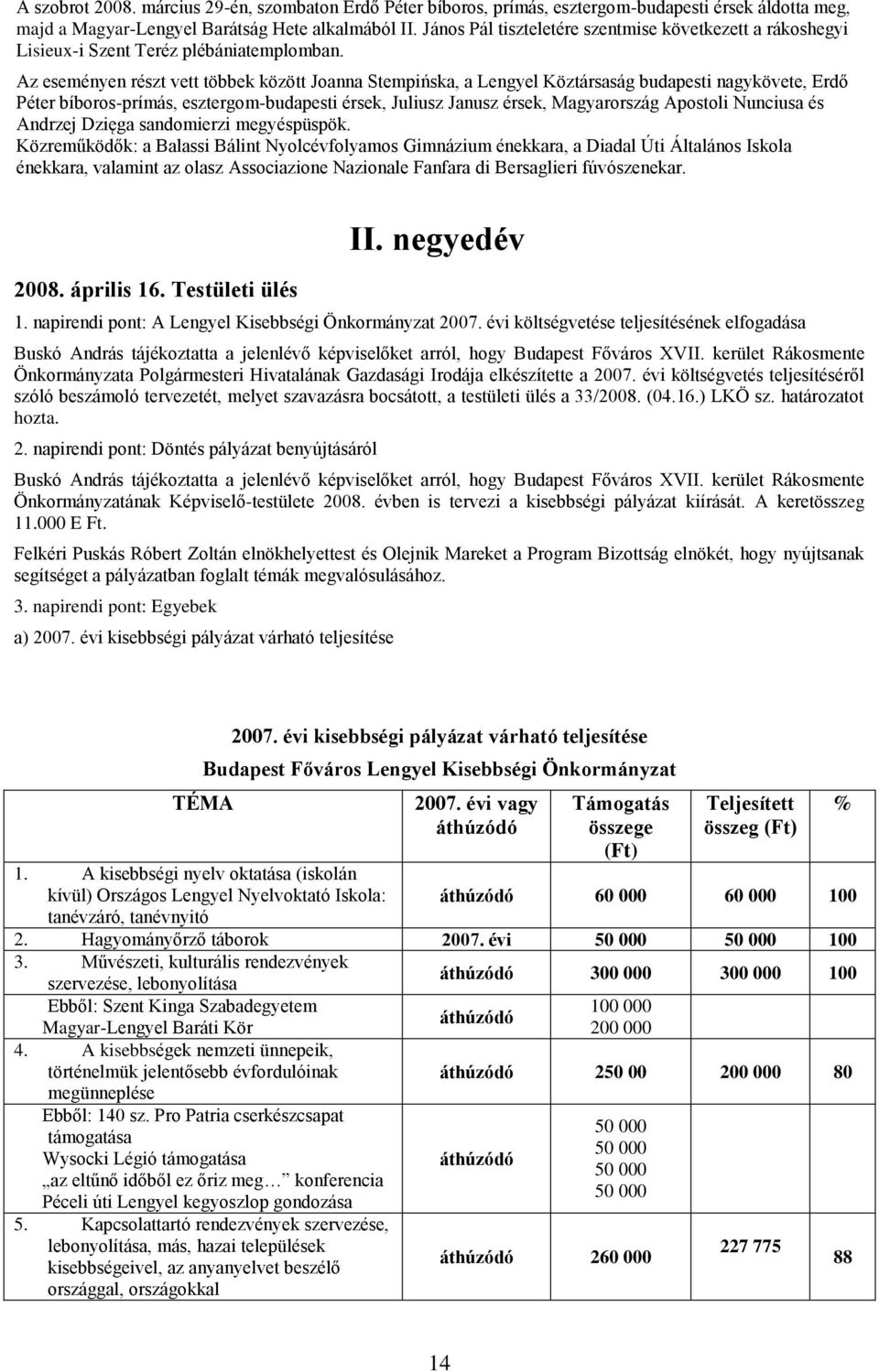 Az eseményen részt vett többek között Joanna Stempińska, a Lengyel Köztársaság budapesti nagykövete, Erdő Péter bíboros-prímás, esztergom-budapesti érsek, Juliusz Janusz érsek, Magyarország Apostoli