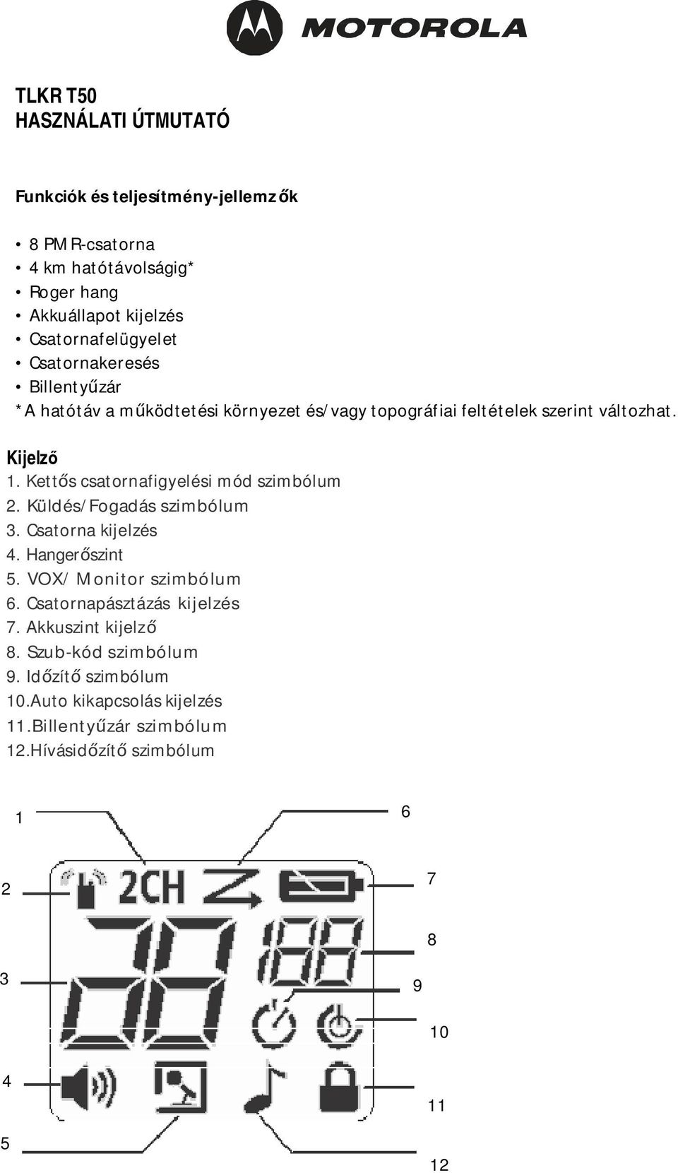 Kettős csatornafigyelési mód szimbólum 2. Küldés/Fogadás szimbólum 3. Csatorna kijelzés 4. Hangerőszint 5. VOX/ Monitor szimbólum 6.