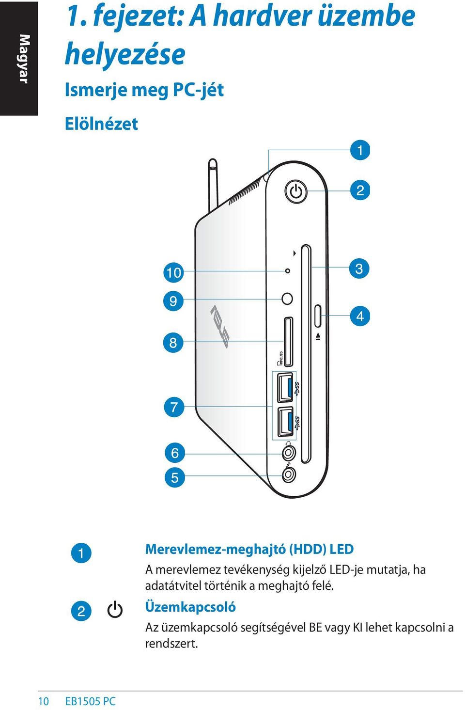 Merevlemez-meghajtó (HDD) LED A merevlemez tevékenység kijelző LED-je