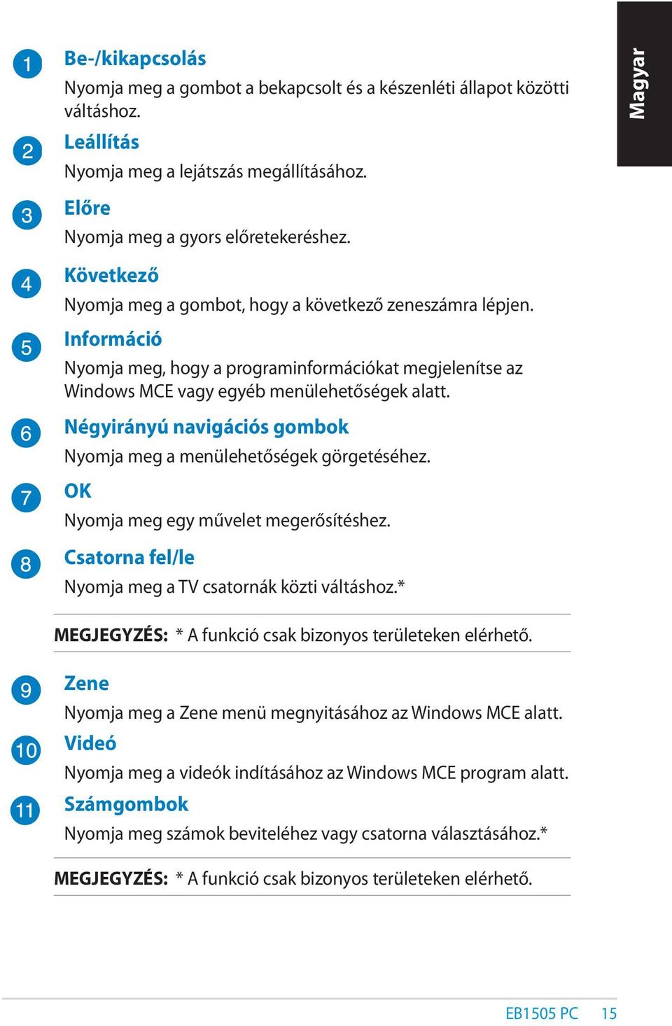 Négyirányú navigációs gombok Nyomja meg a menülehetőségek görgetéséhez. OK Nyomja meg egy művelet megerősítéshez. Csatorna fel/le Nyomja meg a TV csatornák közti váltáshoz.