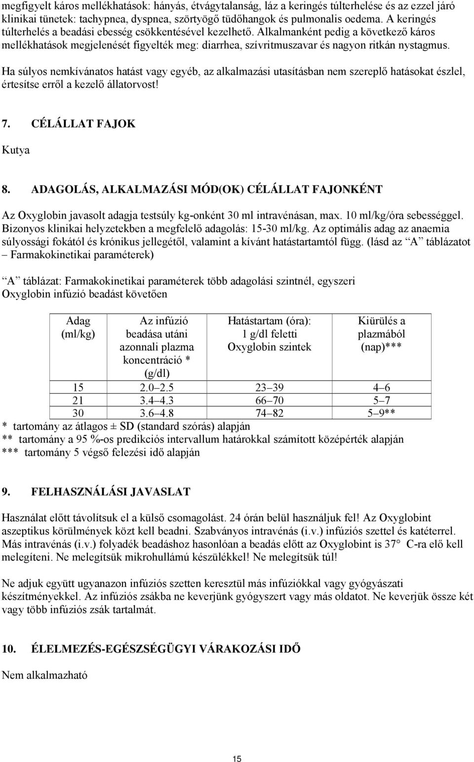 Ha súlyos nemkívánatos hatást vagy egyéb, az alkalmazási utasításban nem szereplő hatásokat észlel, értesítse erről a kezelő állatorvost! 7. CÉLÁLLAT FAJOK Kutya 8.