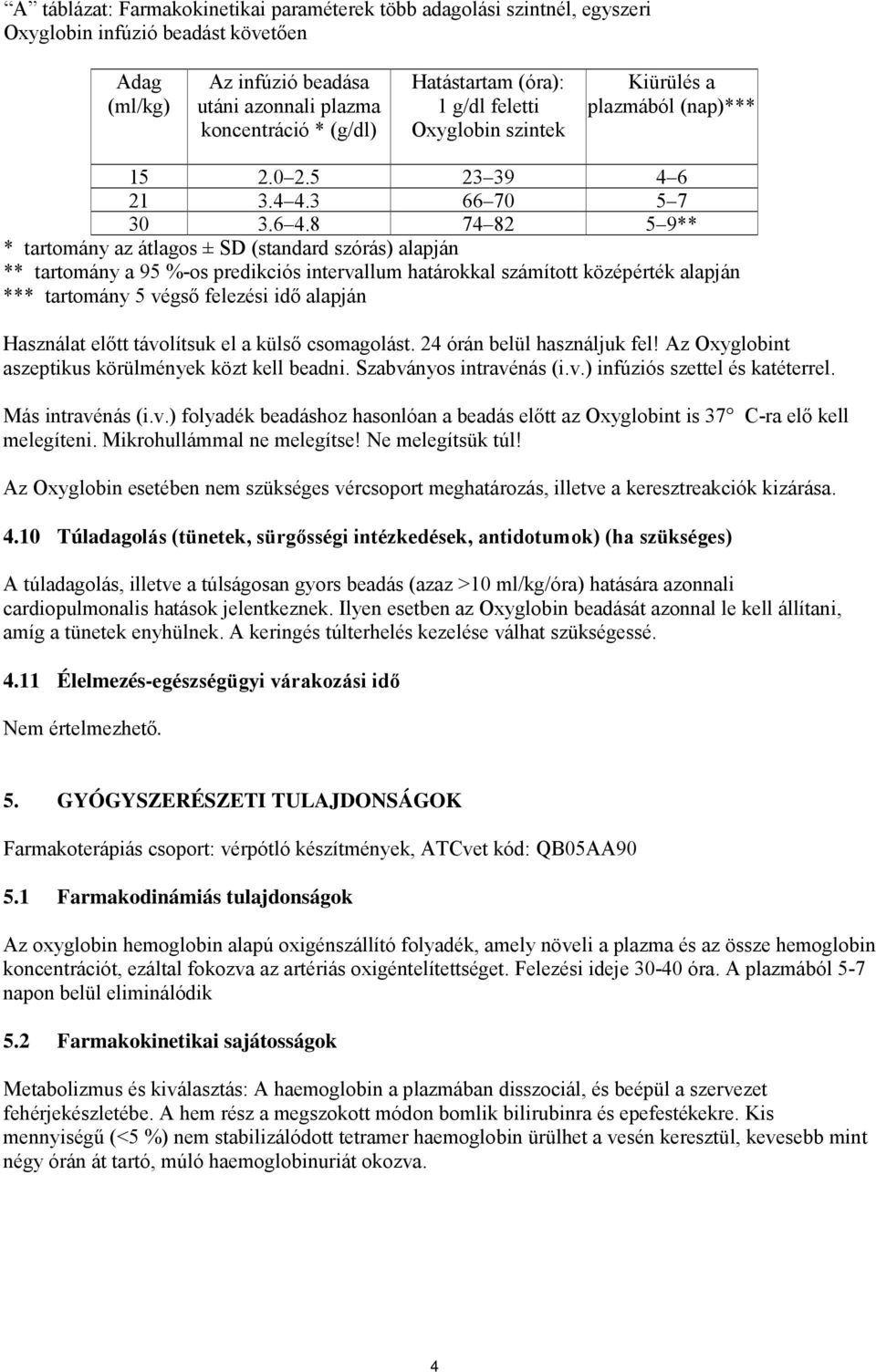 8 74 82 5 9** * tartomány az átlagos ± SD (standard szórás) alapján ** tartomány a 95 %-os predikciós intervallum határokkal számított középérték alapján *** tartomány 5 végső felezési idő alapján