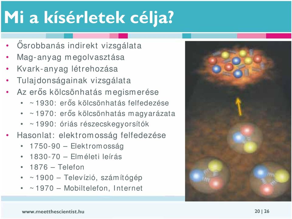 erős kölcsönhatás megismerése ~1930: erős kölcsönhatás felfedezése ~1970: erős kölcsönhatás magyarázata ~1990: