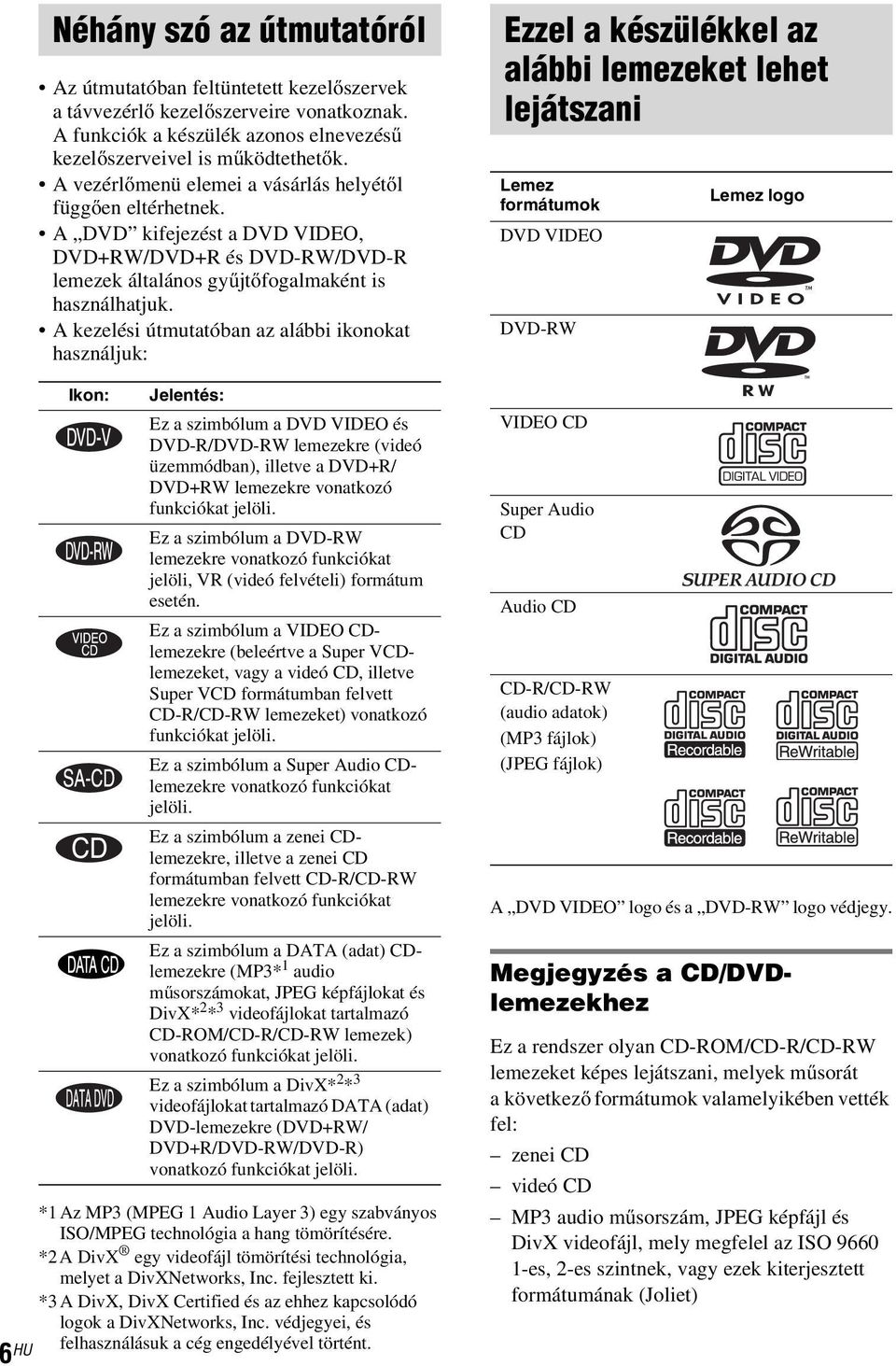 A kezelési útmutatóban az alábbi ikonokat használjuk: Ikon: Jelentés: Ez a szimbólum a DVD VIDEO és DVD-R/DVD-RW lemezekre (videó üzemmódban), illetve a DVD+R/ DVD+RW lemezekre vonatkozó funkciókat