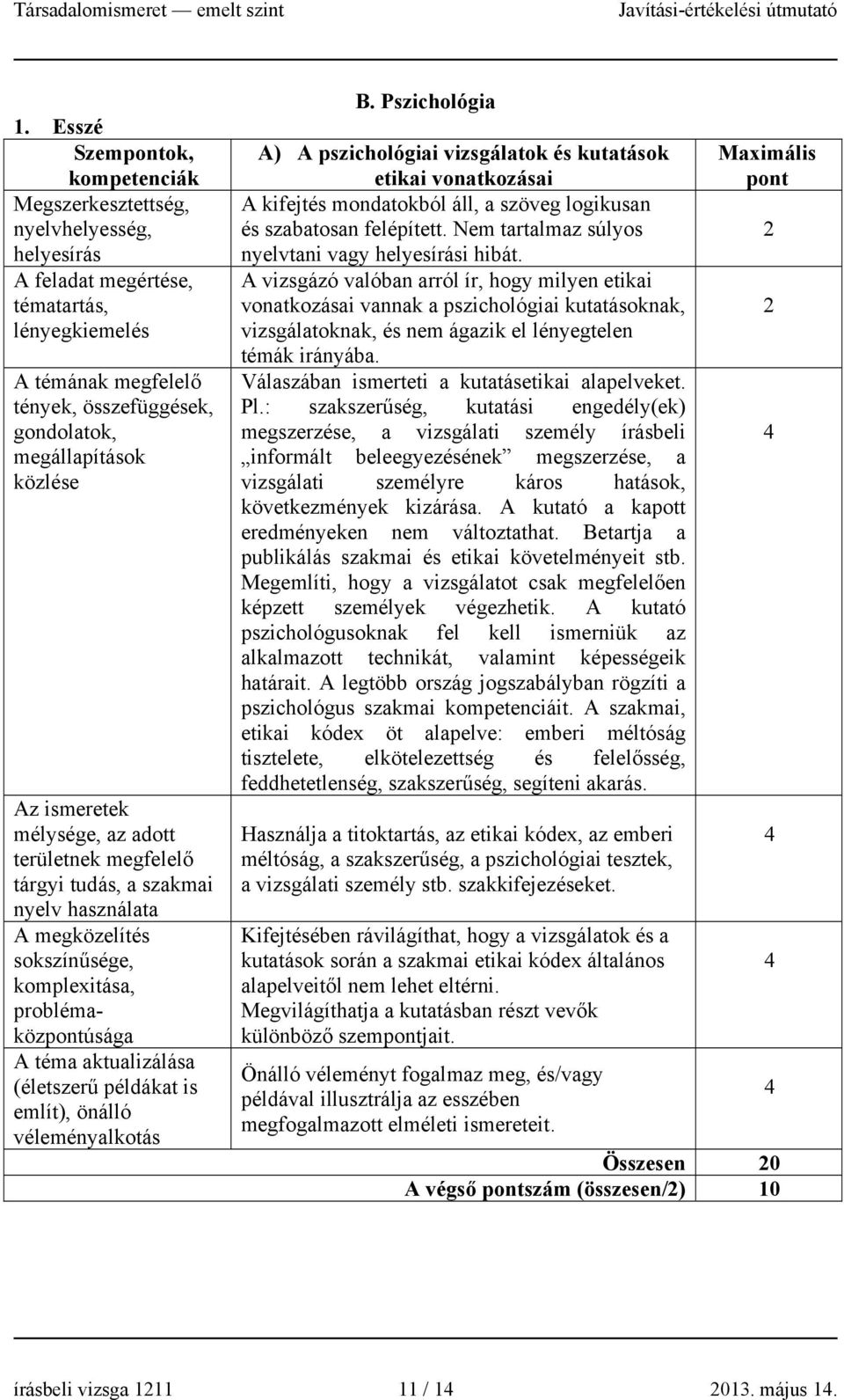 Pszichológia A) A pszichológiai vizsgálatok és kutatások etikai vonatkozásai A kifejtés mondatokból áll, a szöveg logikusan és szabatosan felépített. Nem tartalmaz súlyos nyelvtani vagy i hibát.