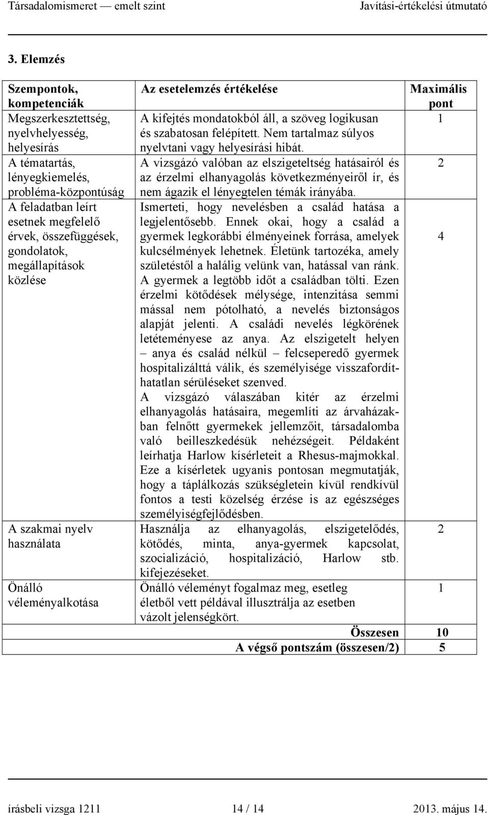 A vizsgázó valóban az elszigeteltség hatásairól és az érzelmi elhanyagolás következményeiről ír, és nem ágazik el lényegtelen témák irányába.
