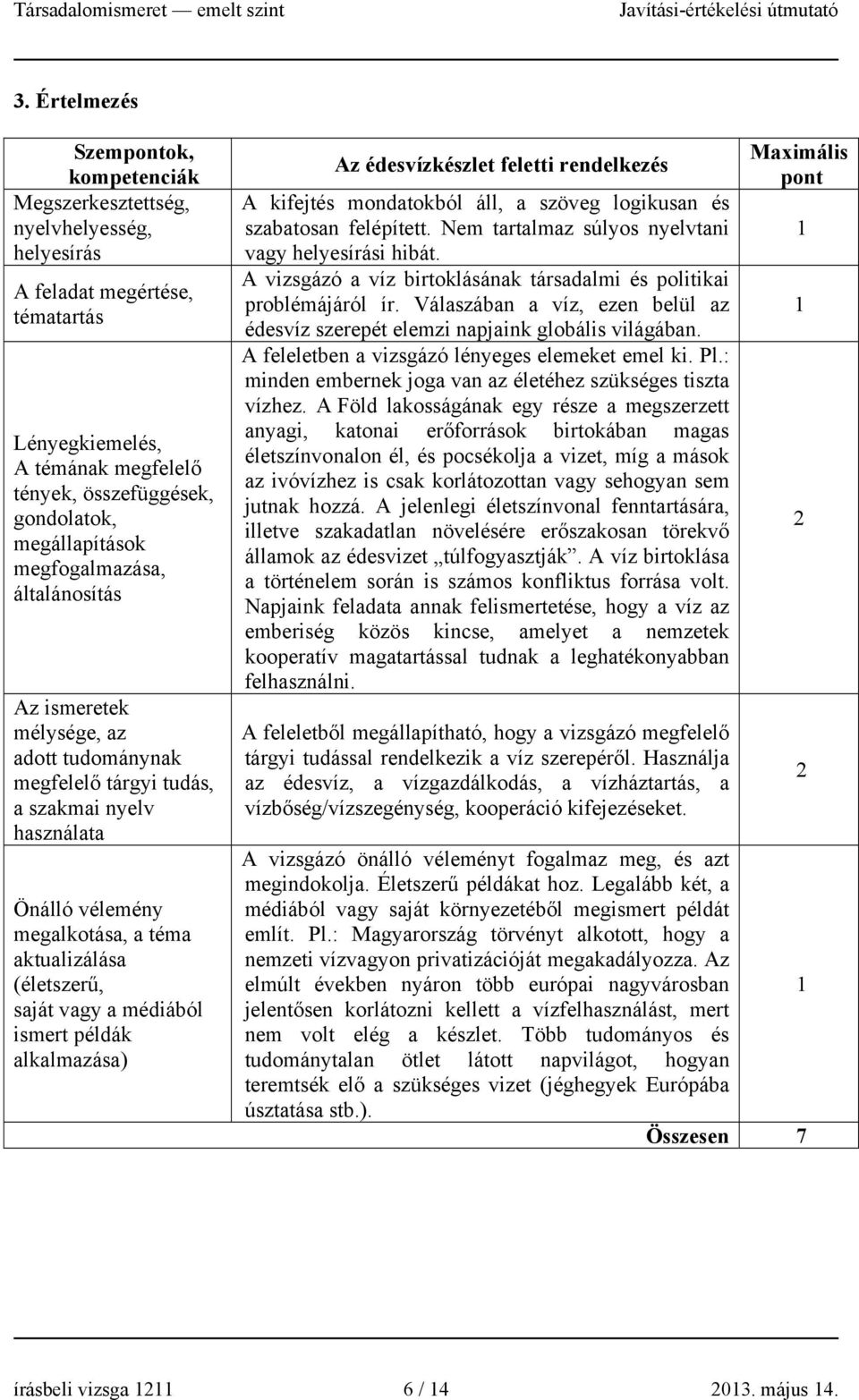 mondatokból áll, a szöveg logikusan és szabatosan felépített. Nem tartalmaz súlyos nyelvtani vagy i hibát. A vizsgázó a víz birtoklásának társadalmi és politikai problémájáról ír.