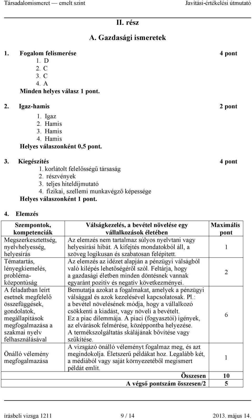 . Elemzés Tématartás, lényegkiemelés, problémaközúság A feladatban leírt esetnek megfelelő összefüggések, megfogalmazása a szakmai nyelv felhasználásával Önálló vélemény megfogalmazása Válságkezelés,