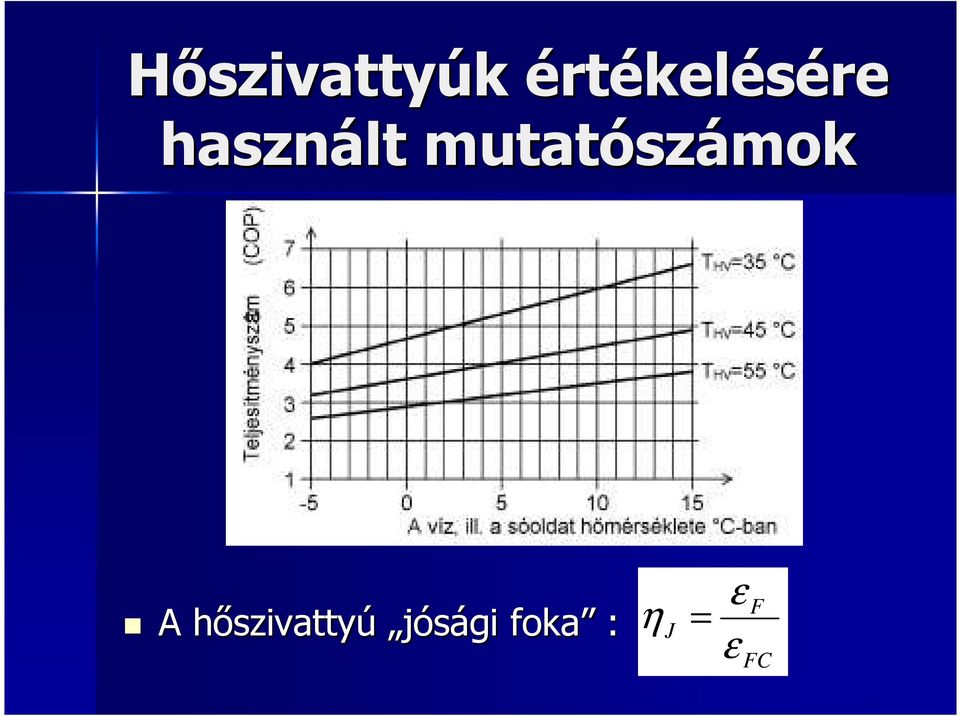 A hőszivattyh szivattyú