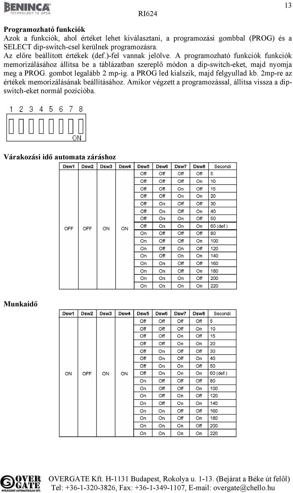 A programozható funkciók funkciók memorizálásához állítsa be a táblázatban szereplő módon a dip-switch-eket, majd nyomja meg a PROG.