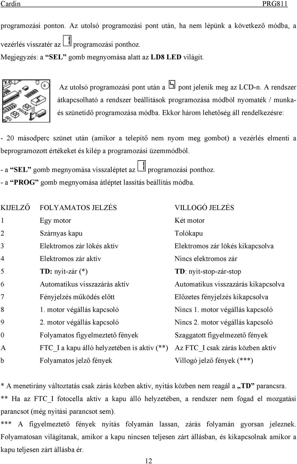 Ekkor három lehetőség áll rendelkezésre: - 20 másodperc szünet után (amikor a telepítő nem nyom meg gombot) a vezérlés elmenti a beprogramozott értékeket és kilép a programozási üzemmódból.