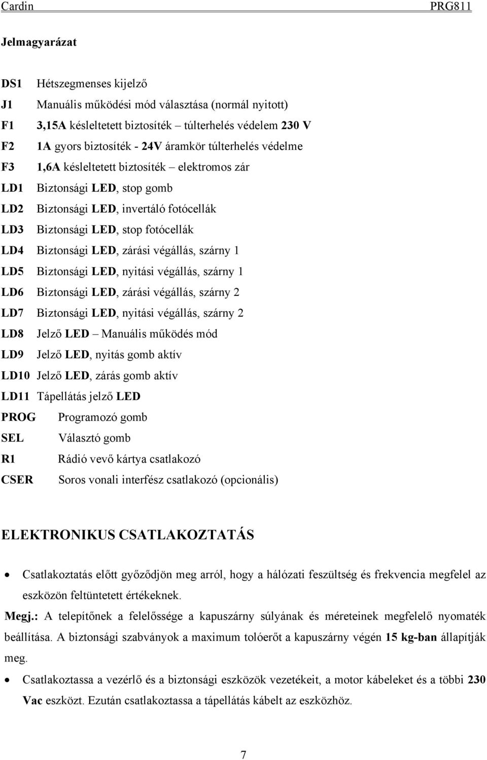 zárási végállás, szárny 1 LD5 Biztonsági LED, nyitási végállás, szárny 1 LD6 Biztonsági LED, zárási végállás, szárny 2 LD7 Biztonsági LED, nyitási végállás, szárny 2 LD8 Jelző LED Manuális működés