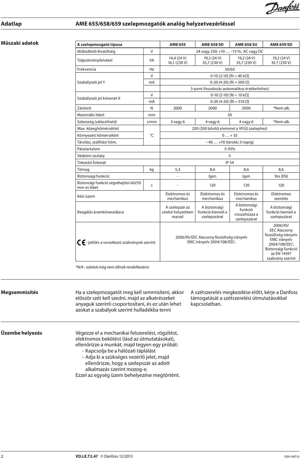 érzékeléshez) 0-10 (2-10) [Ri = 10 kω] ma 0-20 (4-20) [Ri = 510 Ω] 19,2 (24 V) 35,7 (230 V) Záróerő N 2000 2000 2000 *Nem alk.