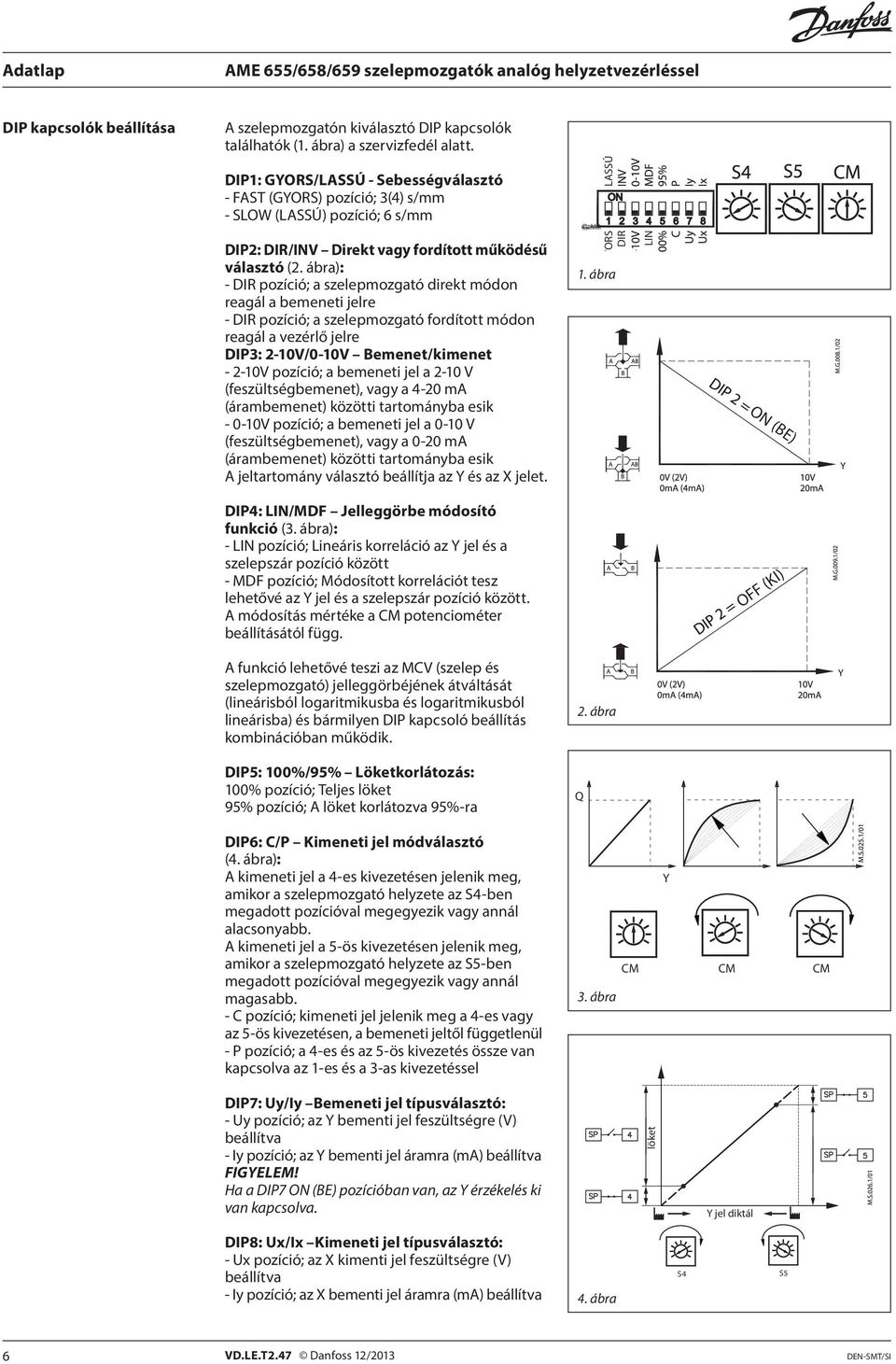 ábra): - pozíció; a szelepmozgató direkt módon reagál a bemeneti jelre - pozíció; a szelepmozgató fordított módon reagál a vezérlő jelre DIP3: 2-10V/0-10V Bemenet/kimenet - 2-10V pozíció; a bemeneti