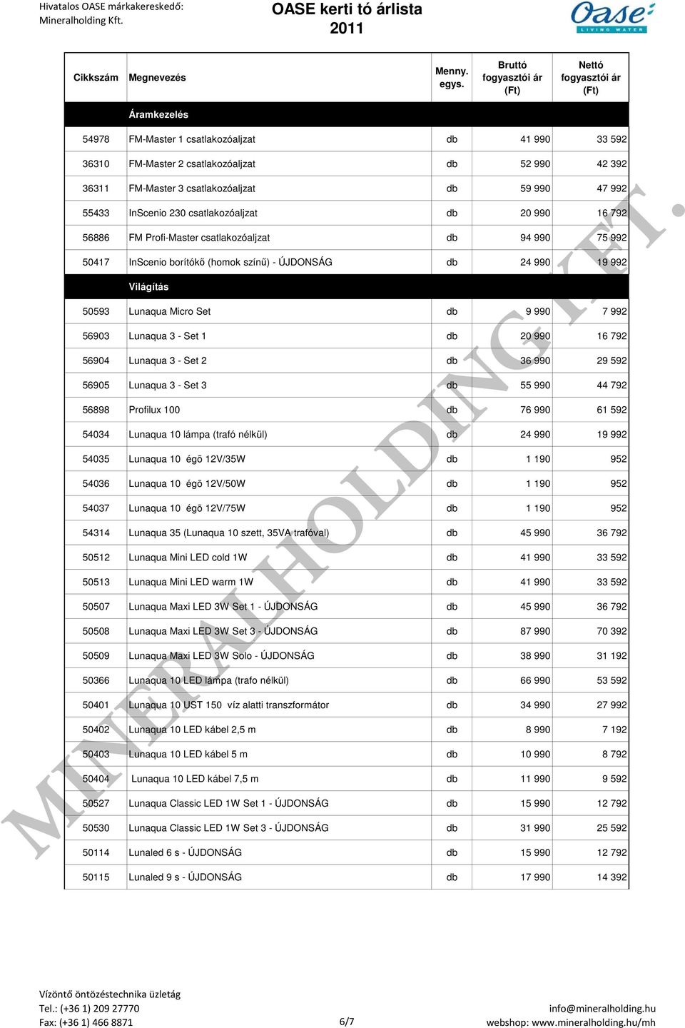 7 992 56903 Lunaqua 3 - Set 1 db 20 990 16 792 56904 Lunaqua 3 - Set 2 db 36 990 29 592 56905 Lunaqua 3 - Set 3 db 55 990 44 792 56898 Profilux 100 db 76 990 61 592 54034 Lunaqua 10 lámpa (trafó