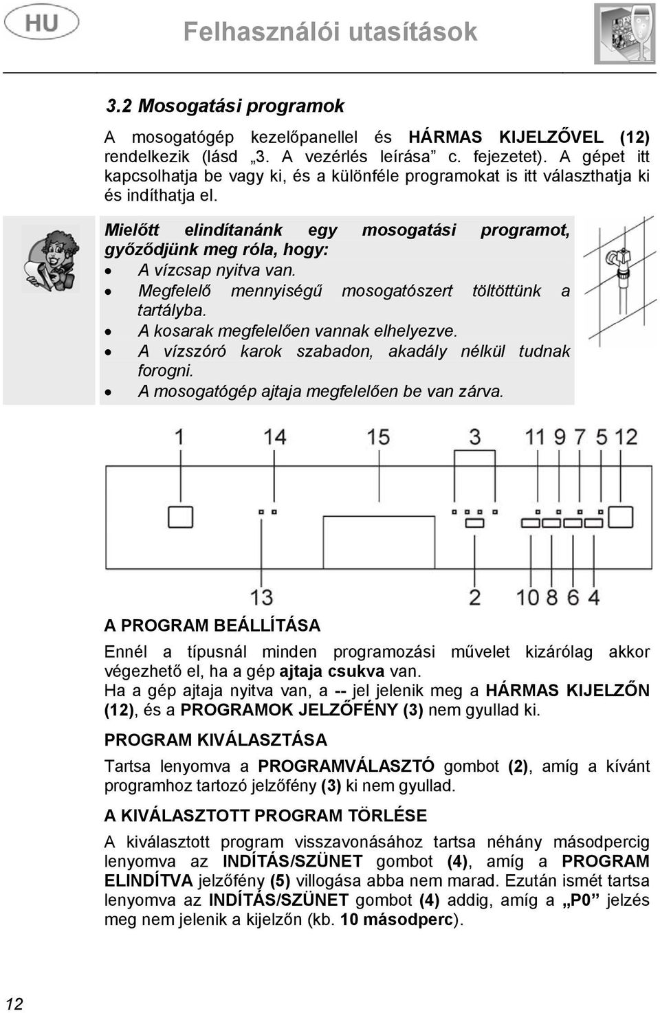 Megfelelő mennyiségű mosogatószert töltöttünk a tartályba. A kosarak megfelelően vannak elhelyezve. A vízszóró karok szabadon, akadály nélkül tudnak forogni.