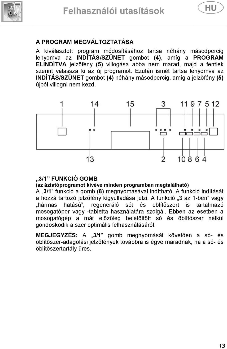 3/1 FUNKCIÓ GOMB (az áztatóprogramot kivéve minden programban megtalálható) A 3/1 funkció a gomb (8) megnyomásával indítható. A funkció indítását a hozzá tartozó jelzőfény kigyulladása jelzi.