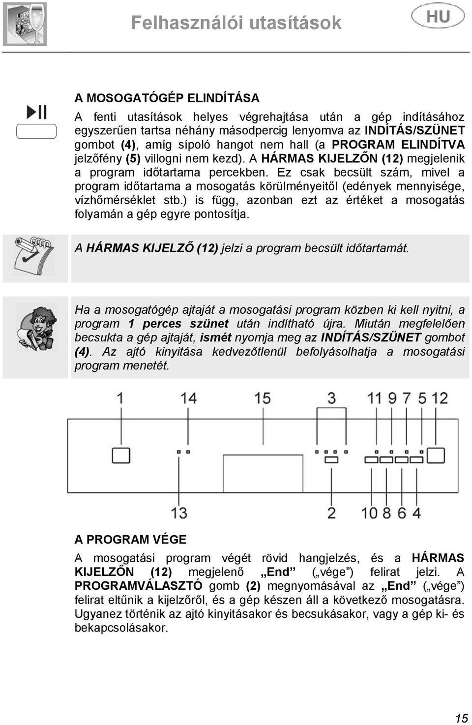 Ez csak becsült szám, mivel a program időtartama a mosogatás körülményeitől (edények mennyisége, vízhőmérséklet stb.) is függ, azonban ezt az értéket a mosogatás folyamán a gép egyre pontosítja.