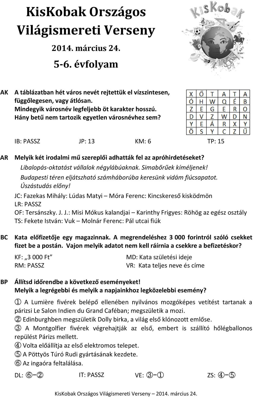 Libalopás-oktatást vállalok négylábúaknak. Simabőrűek kíméljenek! Budapesti téren eljátszható számháborúba keresünk vidám fiúcsapatot. Úszástudás előny!