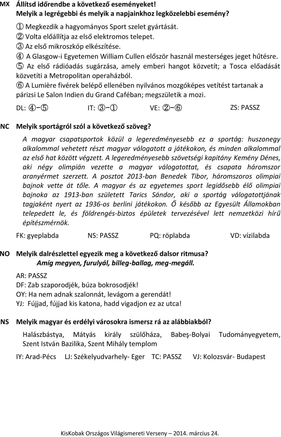 ⑤ Az első rádióadás sugárzása, amely emberi hangot közvetít; a Tosca előadását közvetíti a Metropolitan operaházból.