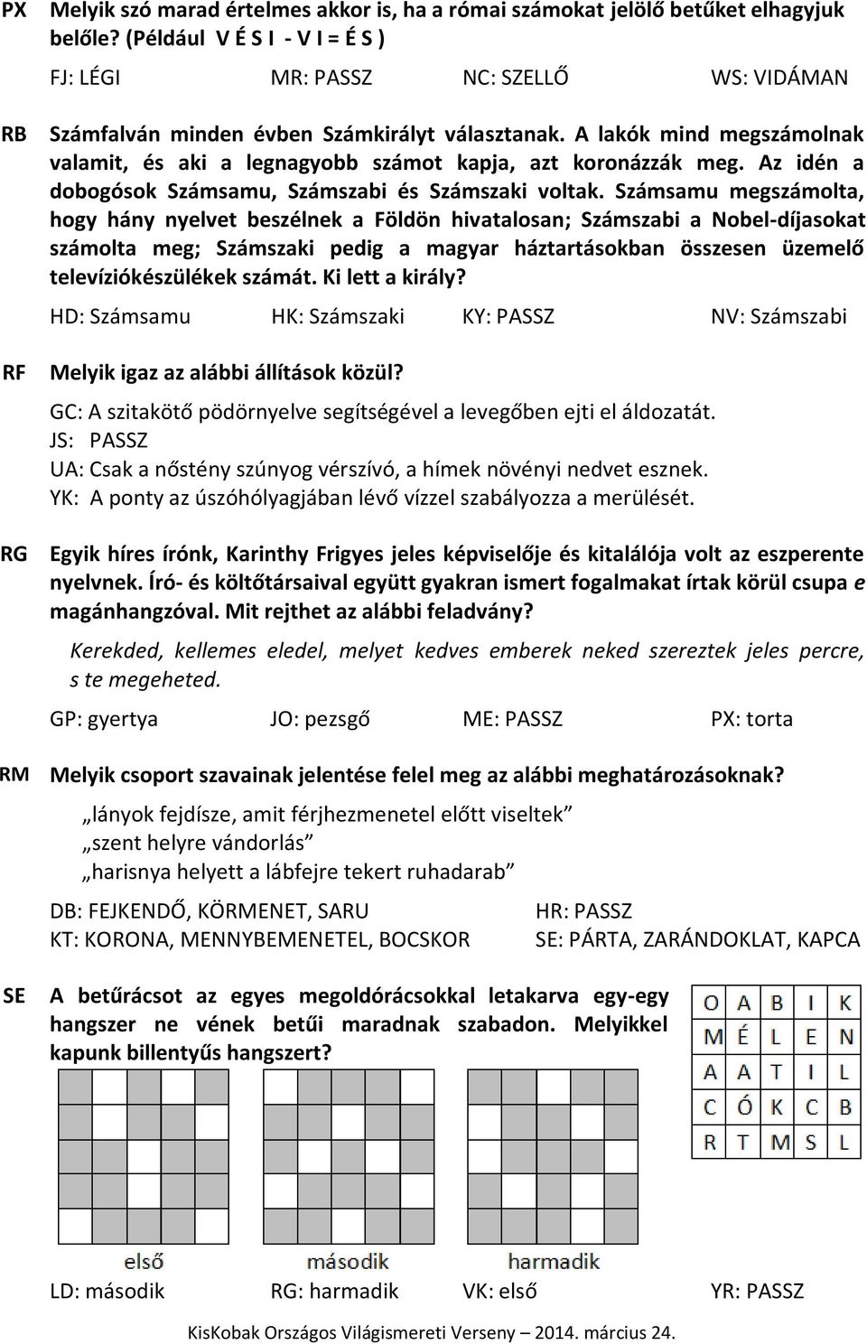 A lakók mind megszámolnak valamit, és aki a legnagyobb számot kapja, azt koronázzák meg. Az idén a dobogósok Számsamu, Számszabi és Számszaki voltak.