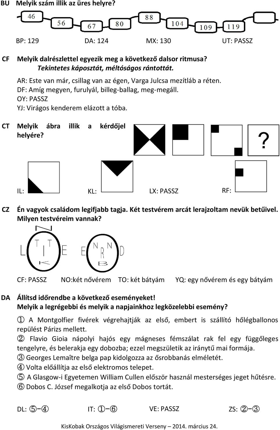 CT Melyik ábra illik a kérdőjel helyére? IL: KL: LX: PASSZ RF: CZ Én vagyok családom legifjabb tagja. Két testvérem arcát lerajzoltam nevük betűivel. Milyen testvéreim vannak?