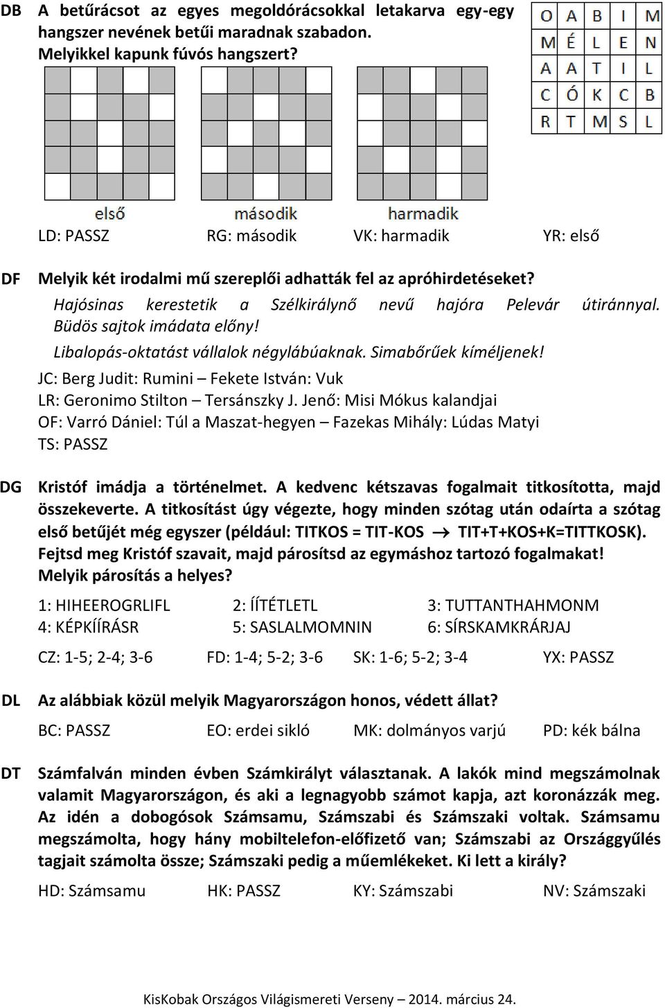 Büdös sajtok imádata előny! Libalopás-oktatást vállalok négylábúaknak. Simabőrűek kíméljenek! JC: Berg Judit: Rumini Fekete István: Vuk LR: Geronimo Stilton Tersánszky J.