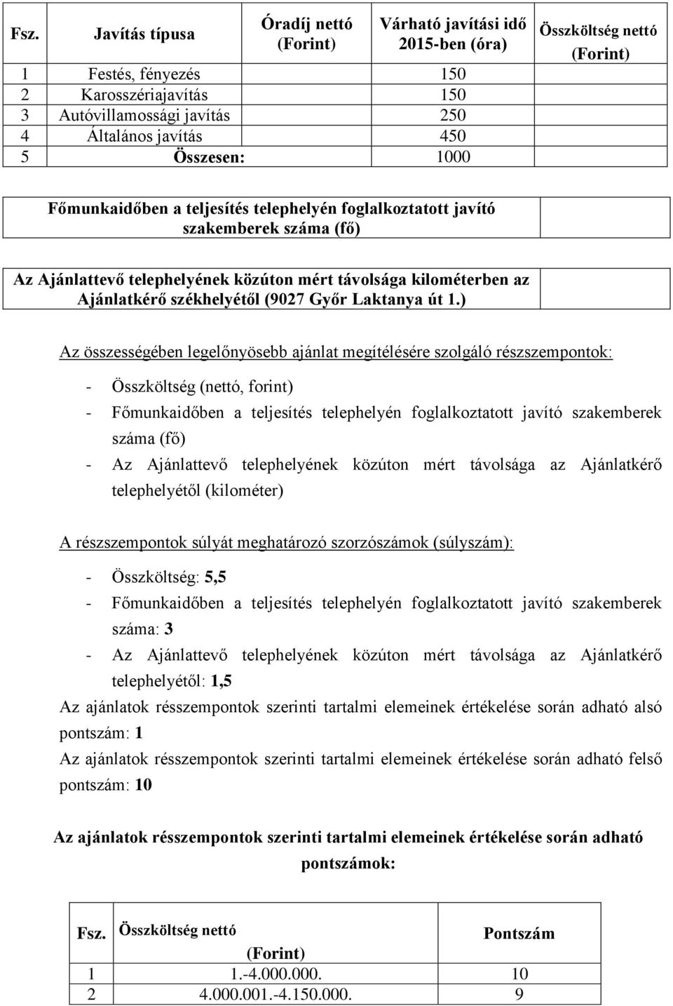 székhelyétől (9027 Győr Laktanya út 1.