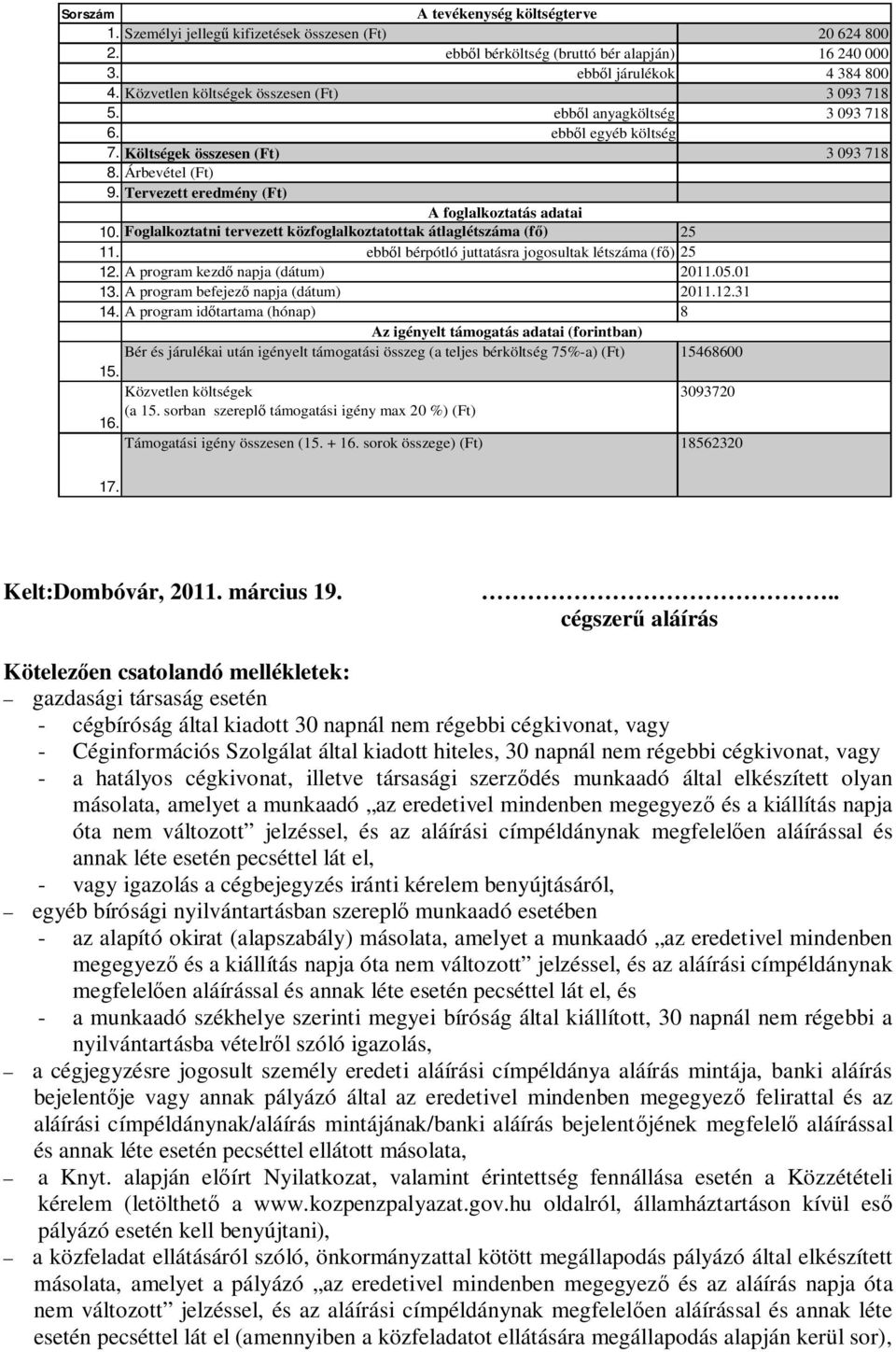 Tervezett eredmény (Ft) A foglalkoztatás adatai 10. Foglalkoztatni tervezett közfoglalkoztatottak átlaglétszáma (fő) 25 11. ebből bérpótló juttatásra jogosultak létszáma (fő) 25 12.