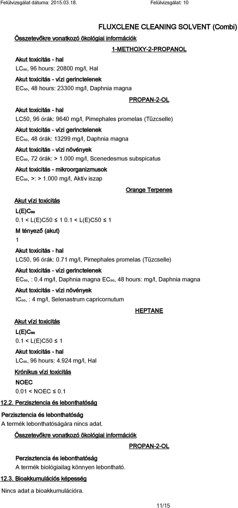 EC₅₀, 72 órák: > 1.000 mg/l, Scenedesmus subspicatus Akut toxicitás - mikroorganizmusok EC₅₀, >: > 1.000 mg/l, Aktív iszap Orange Terpenes Akut vízi toxicitás L(E)C₅₀ 0.1 < L(E)C50 1 0.
