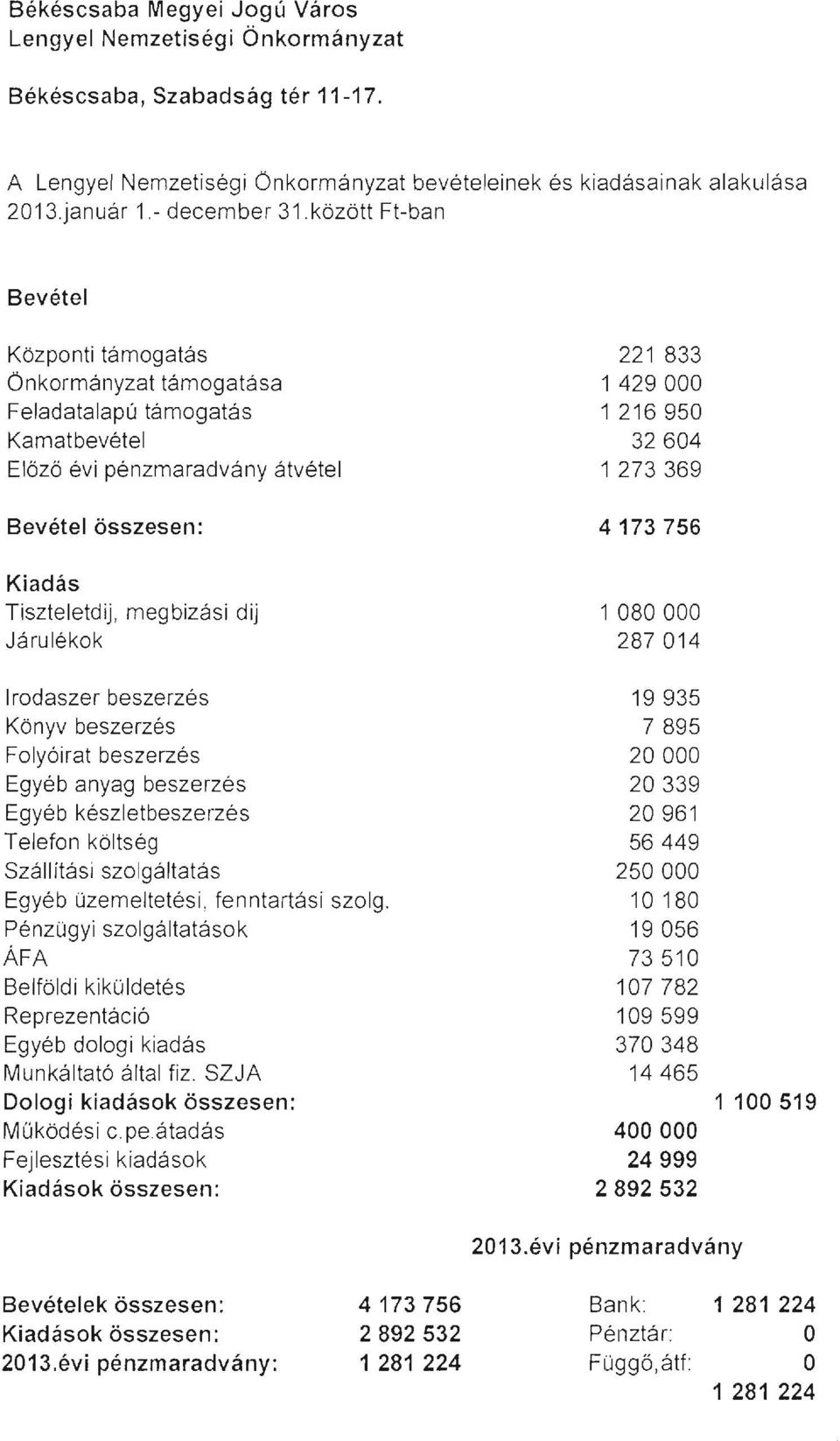 rodaszer beszerzés Könyv beszerzés Folyóirat beszerzés Egyéb anyag beszerzés Egyéb készletbeszerzés Telefon költség Szállítási szolgáltatás Egyéb üzemeltetési, fenntartási szolg.