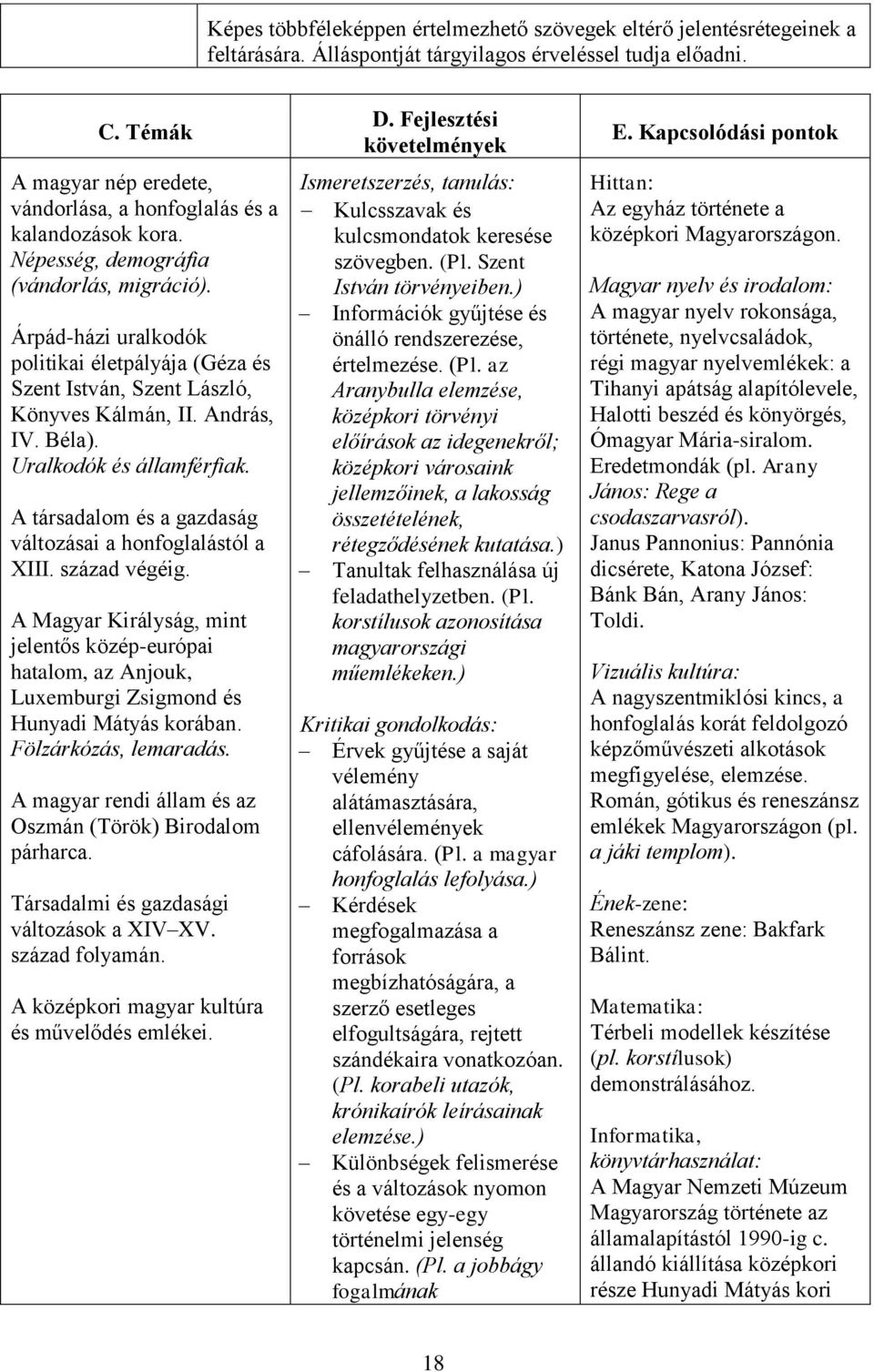 Árpád-házi uralkodók politikai életpályája (Géza és Szent István, Szent László, Könyves Kálmán, II. András, IV. Béla). Uralkodók és államférfiak.