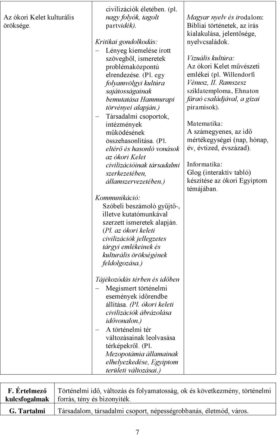 eltérő és hasonló vonások az ókori Kelet civilizációinak társadalmi szerkezetében, államszervezetében.) Kommunikáció: Szóbeli beszámoló gyűjtő-, illetve kutatómunkával szerzett ismeretek alapján. (Pl.