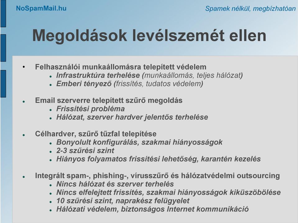 konfigurálás, szakmai hiányosságok 2-3 szűrési szint Hiányos folyamatos frissítési lehetőség, karantén kezelés Integrált spam-, phishing-, vírusszűrő és hálózatvédelmi