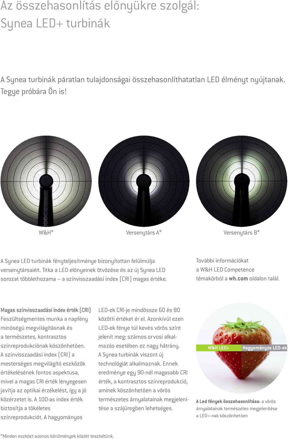 Titka a LED előnyeinek ötvözése és az új Synea LED sorozat többlethozama a színvisszaadási index (CRI) magas értéke. További információkat a W&H LED Competence témakörből a wh.com oldalon talál.