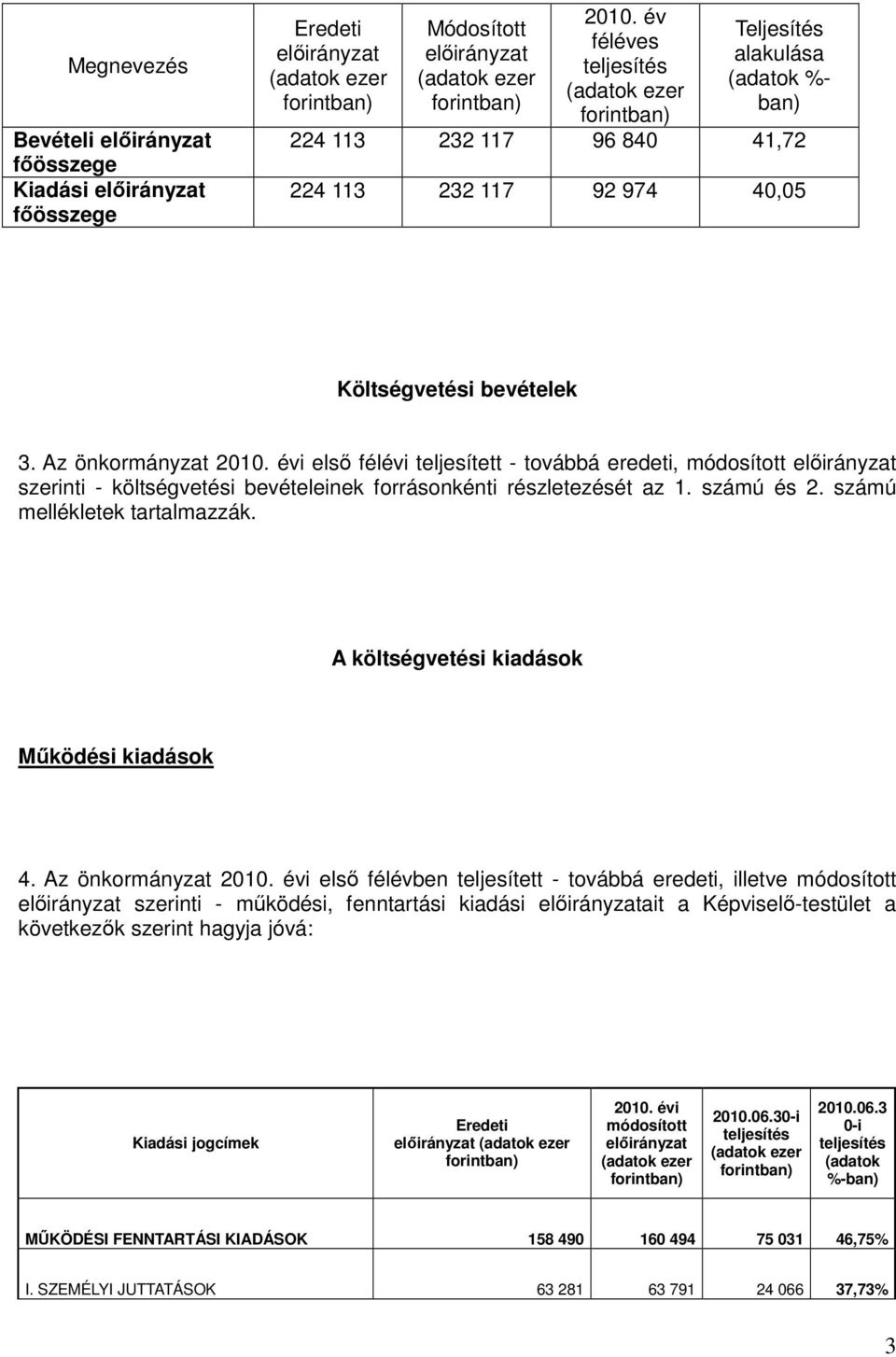 évi elsı félévi teljesített - továbbá eredeti, módosított szerinti - költségvetési bevételeinek forrásonkénti részletezését az 1. számú és 2. számú mellékletek tartalmazzák.