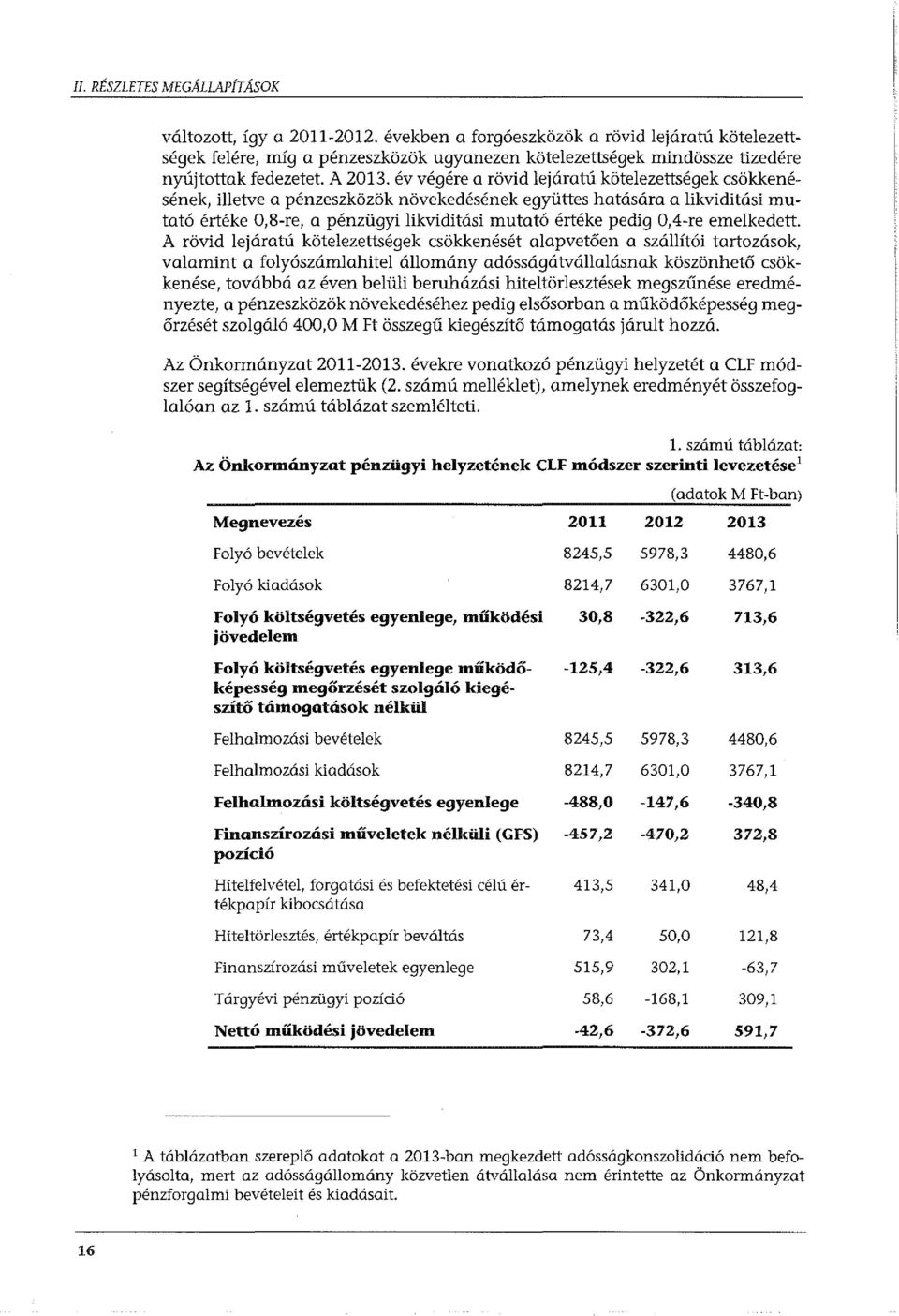 év végére a rövid lejáratú kötelezettségek csökkenésének, illetve a pénzeszközök növekedésének együttes hatására a likviditási mutató értéke 0,8-re, a pénzügyi likviditási mutató értéke pedig 0,4-re