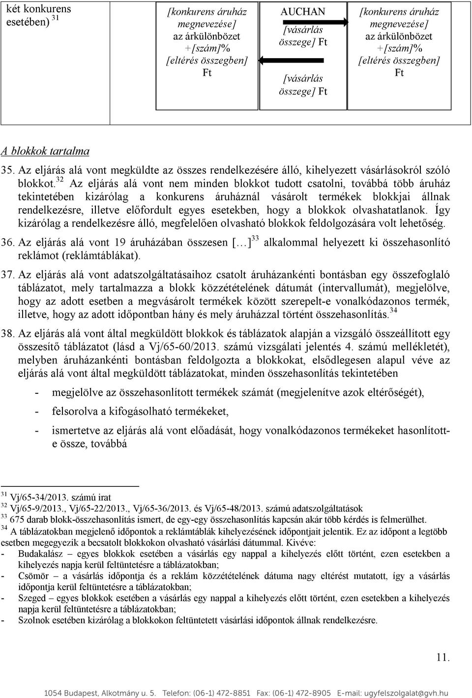 32 Az eljárás alá vont nem minden blokkot tudott csatolni, továbbá több áruház tekintetében kizárólag a konkurens áruháznál vásárolt termékek blokkjai állnak rendelkezésre, illetve előfordult egyes