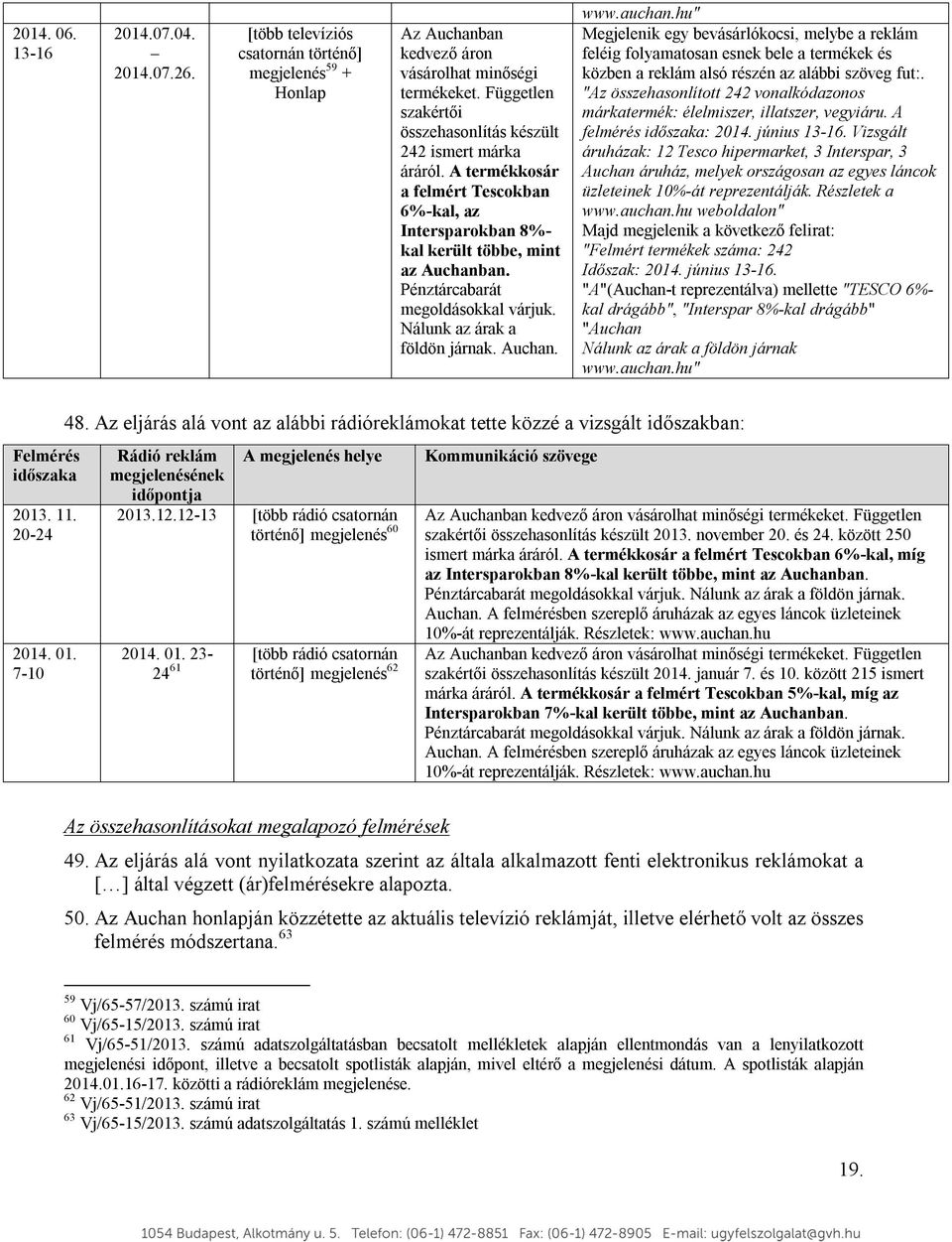 Pénztárcabarát megoldásokkal várjuk. Nálunk az árak a földön járnak. Auchan. www.auchan.