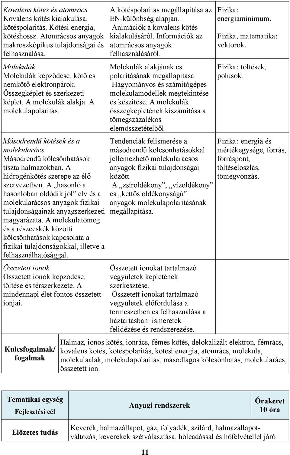 Másodrendű kötések és a molekularács Másodrendű kölcsönhatások tiszta halmazokban. A hidrogénkötés szerepe az élő szervezetben.