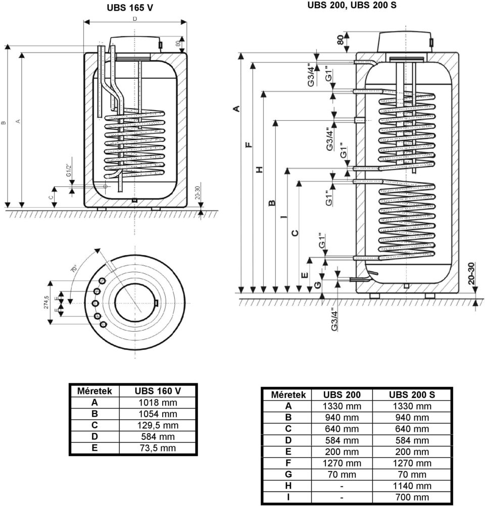 mm B 940 mm 940 mm C 640 mm 640 mm D 584 mm 584 mm E 200