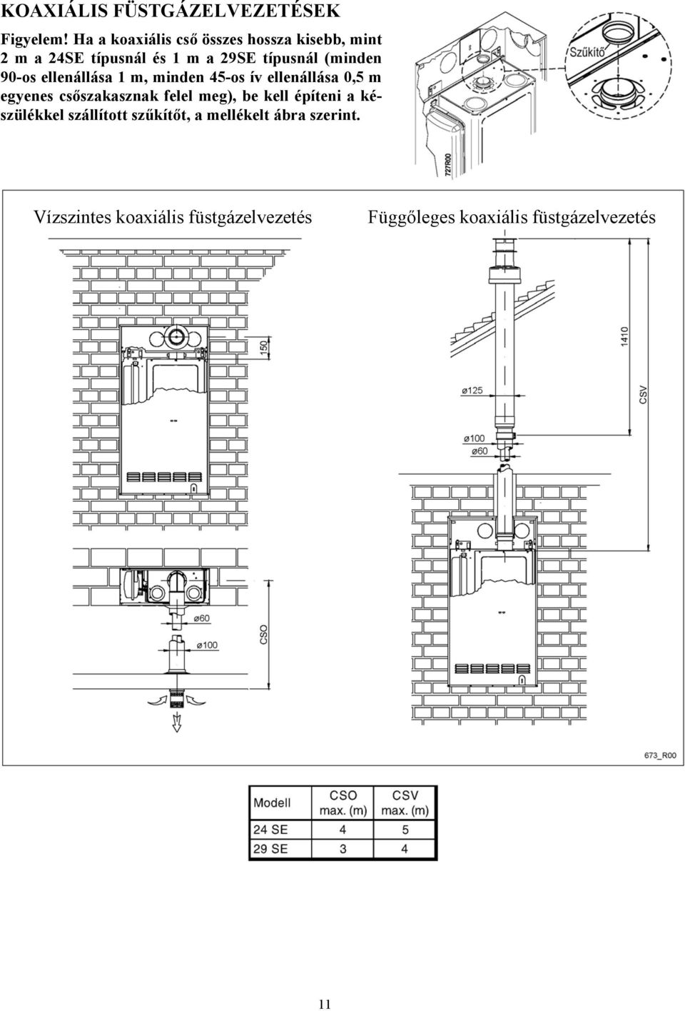 (minden 90-os ellenállása 1 m, minden 45-os ív ellenállása 0,5 m egyenes csőszakasznak felel