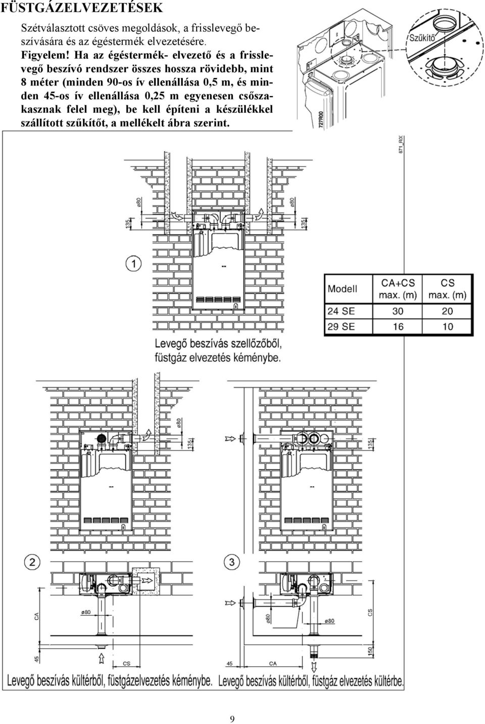 Ha az égéstermék- elvezető és a frisslevegő beszívó rendszer összes hossza rövidebb, mint 8 méter
