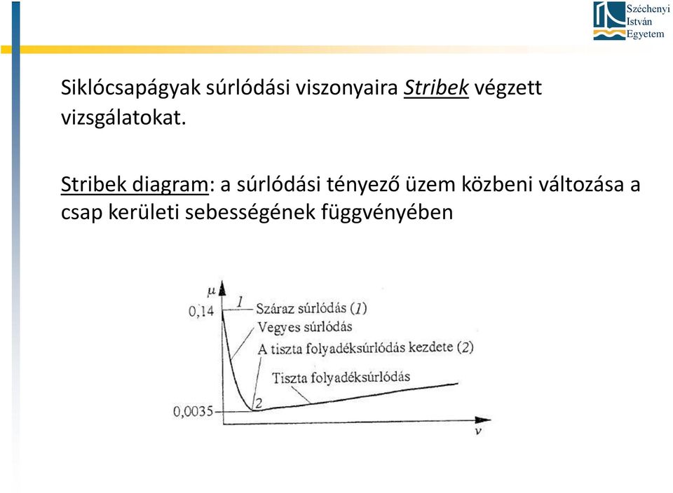 Stribek diagram: a súrlódási tényező üzem
