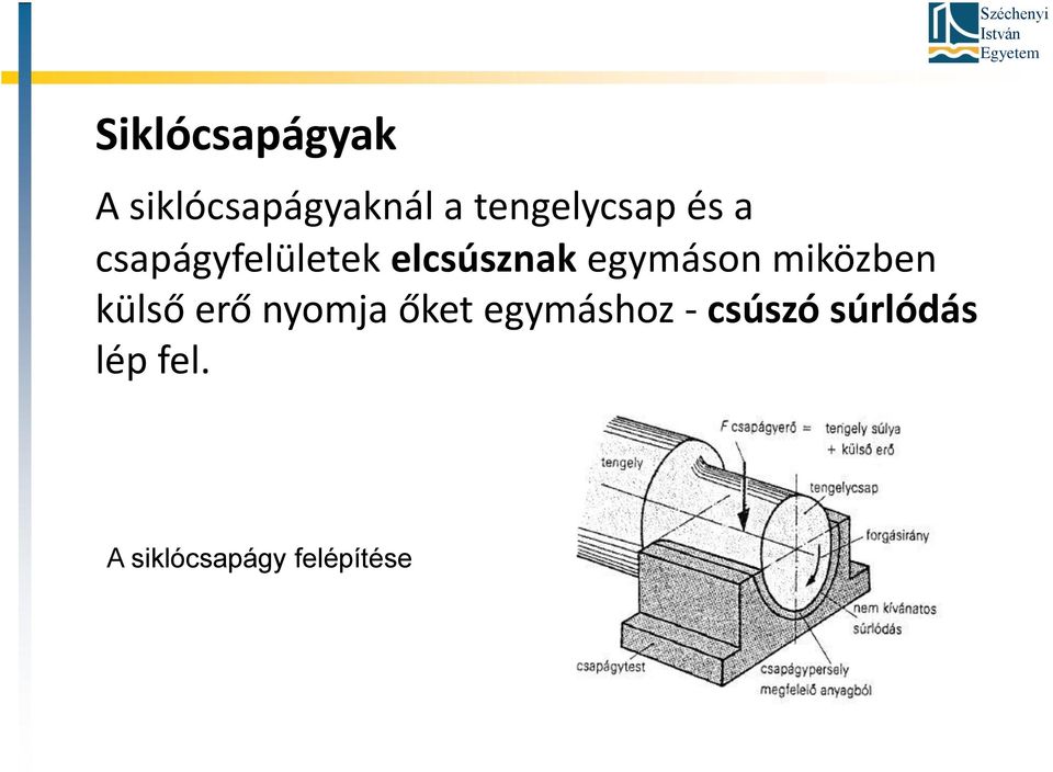 egymáson miközben külső erő nyomja őket