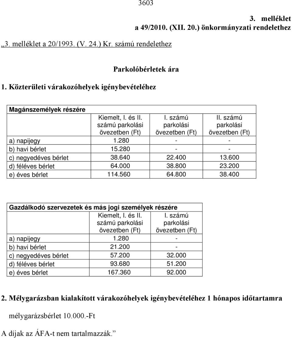 280 - - b) havi bérlet 15.280 - - c) negyedéves bérlet 38.640 22.400 13.600 d) féléves bérlet 64.000 38.800 23.200 e) éves bérlet 114.560 64.800 38.