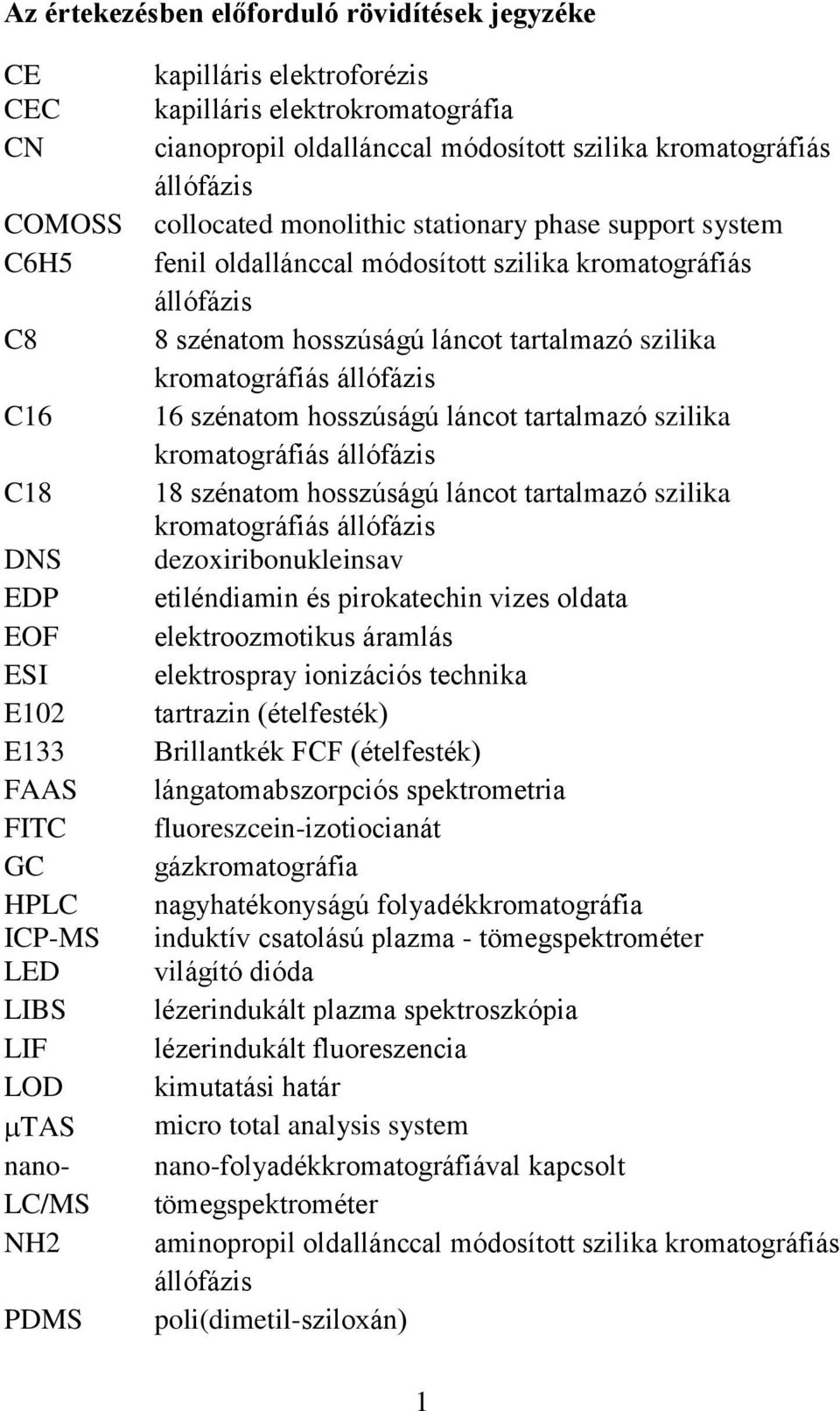 kromatográfiás állófázis 8 szénatom hosszúságú láncot tartalmazó szilika kromatográfiás állófázis 16 szénatom hosszúságú láncot tartalmazó szilika kromatográfiás állófázis 18 szénatom hosszúságú