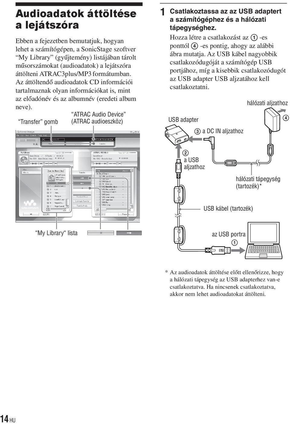 ATRAC Audio Device Transfer gomb (ATRAC audioeszköz) 1 Csatlakoztassa az az USB adaptert a számítógéphez és a hálózati tápegységhez.